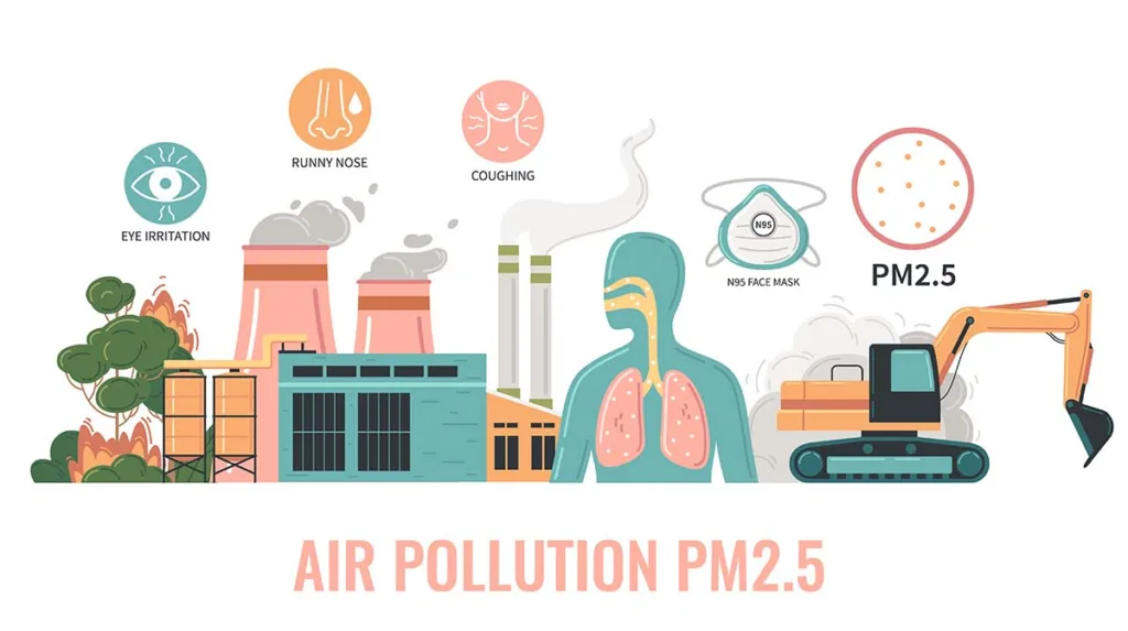 Air Pollution Plant Infographics