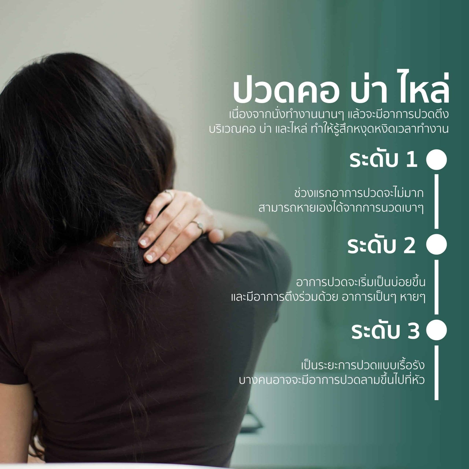 อาการปวดคอบ่าไหล่ (Neck Pain, Shoulder Pain)