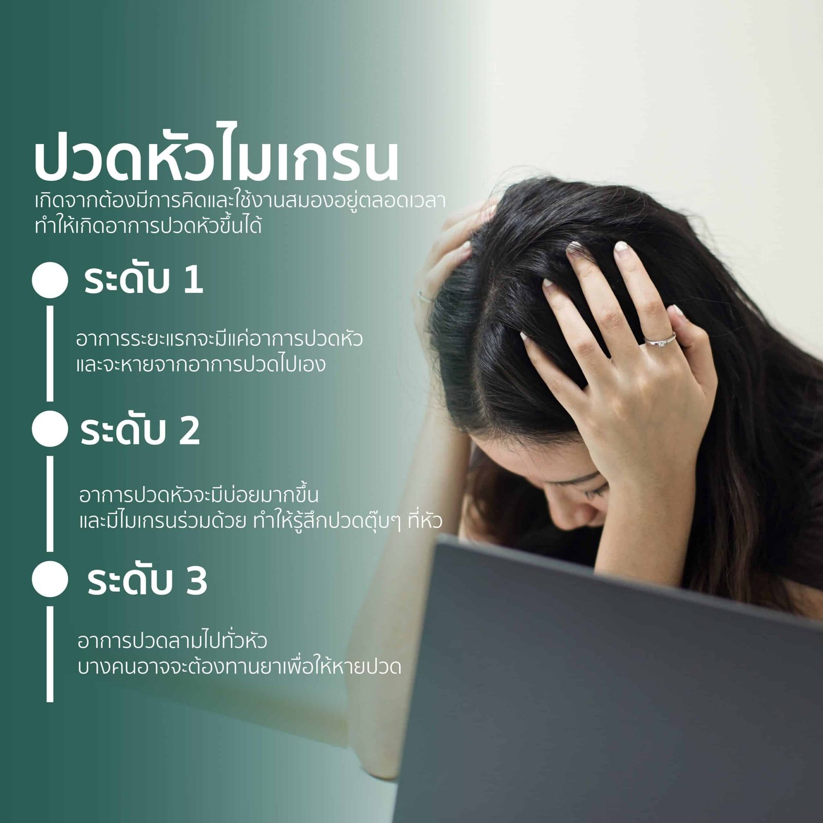 อาการปวดหัวไมเกรน (migraine headache)