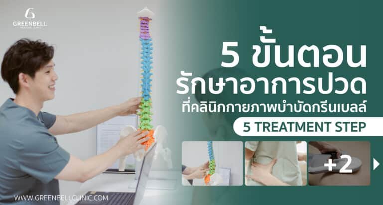 บทความทางการแพทย์, Greenbell Clinic