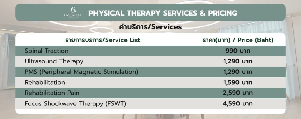 our price,physiotherapy service price, Greenbell Clinic