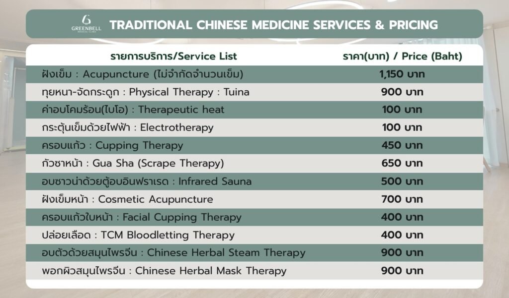 our price,physiotherapy service price, Greenbell Clinic