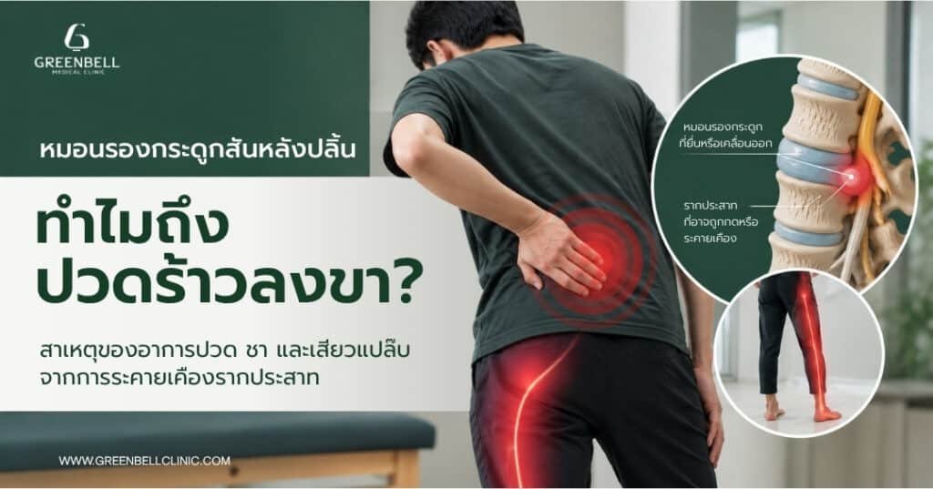ข้อความในย่อหน้าของคุณ (26) 0